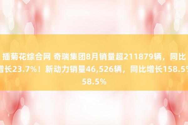 插菊花综合网 奇瑞集团8月销量超211879辆，同比增长23.7%！新动力销量46，526辆，同比增长158.5%